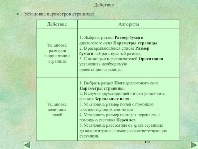 Действие Установка параметров страницы: Действие Алгоритм Установка размеров и ориентации страницы 1.