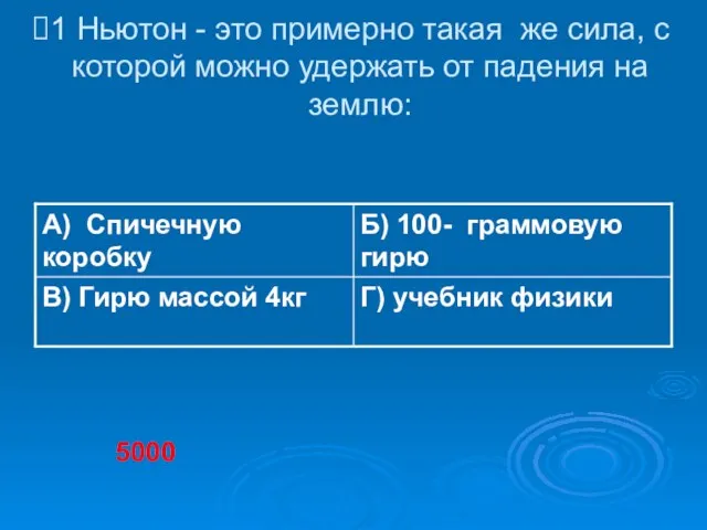 1 Ньютон - это примерно такая же сила, с которой можно удержать