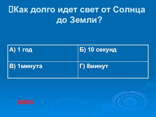 Как долго идет свет от Солнца до Земли? 20000