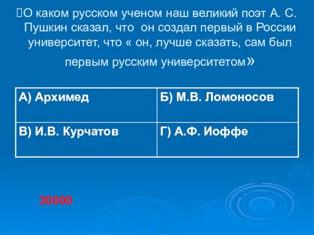 О каком русском ученом наш великий поэт А. С. Пушкин сказал, что