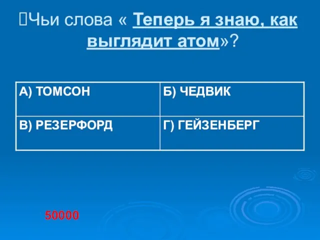 Чьи слова « Теперь я знаю, как выглядит атом»? 50000