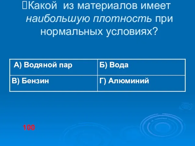 Какой из материалов имеет наибольшую плотность при нормальных условиях? 100