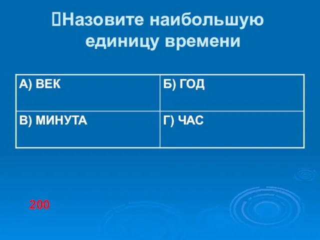 Назовите наибольшую единицу времени 200