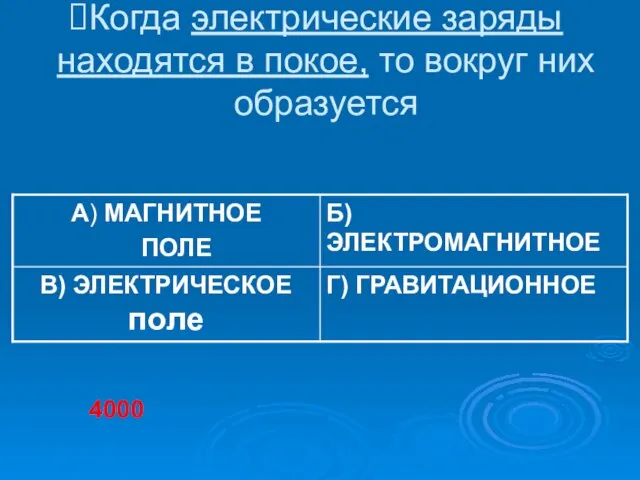 Когда электрические заряды находятся в покое, то вокруг них образуется 4000