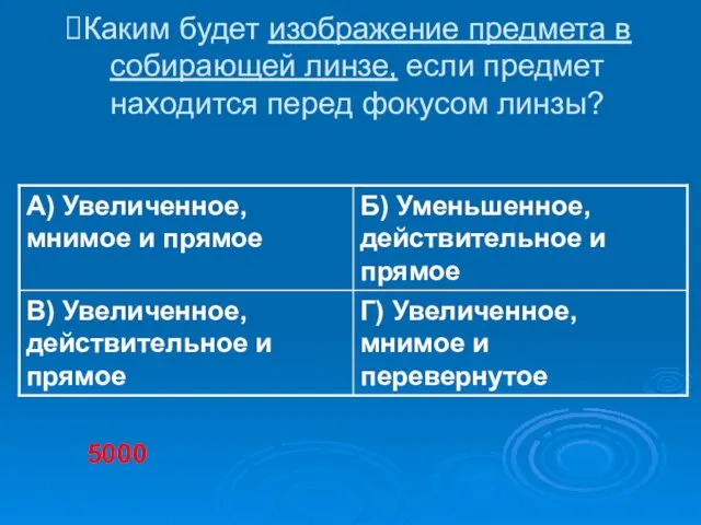 Каким будет изображение предмета в собирающей линзе, если предмет находится перед фокусом линзы? 5000