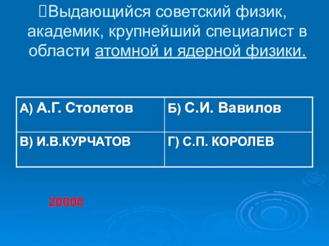 Выдающийся советский физик, академик, крупнейший специалист в области атомной и ядерной физики. 20000