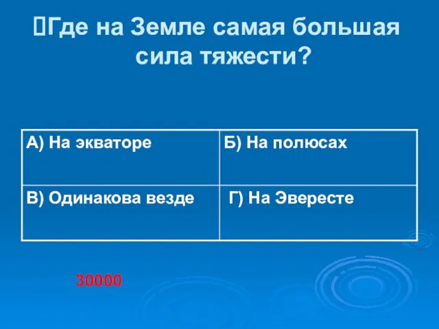 Где на Земле самая большая сила тяжести? 30000