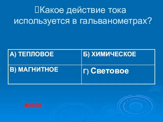 Какое действие тока используется в гальванометрах? 40000