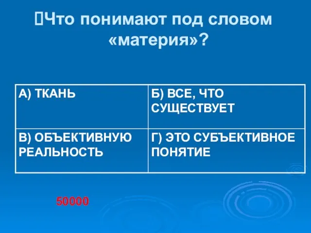 Что понимают под словом «материя»? 50000