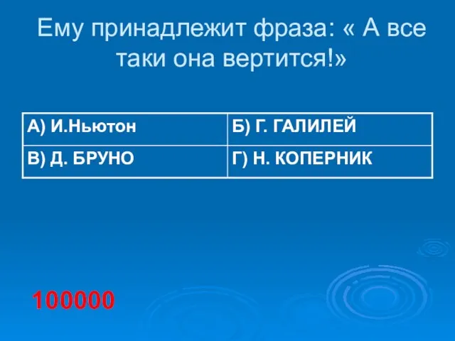 Ему принадлежит фраза: « А все таки она вертится!» 100000