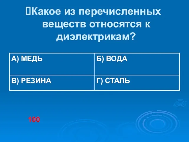 Какое из перечисленных веществ относятся к диэлектрикам? 100