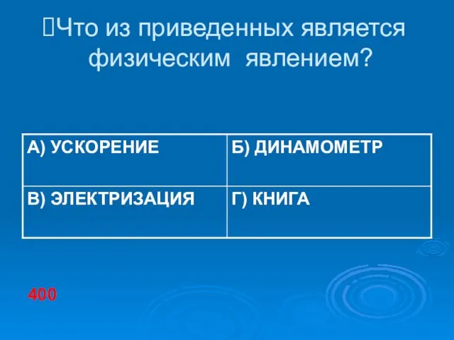 Что из приведенных является физическим явлением? 400