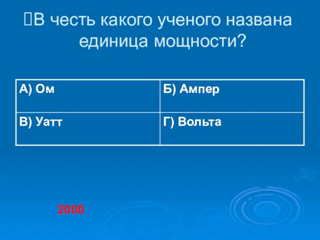 В честь какого ученого названа единица мощности? 2000