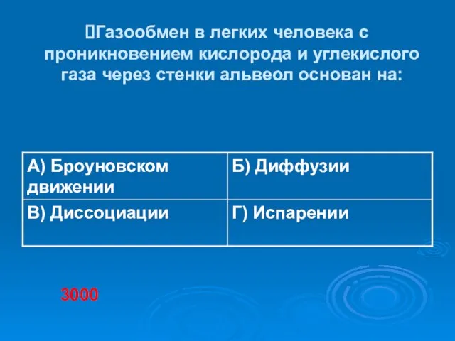 Газообмен в легких человека с проникновением кислорода и углекислого газа через стенки альвеол основан на: 3000