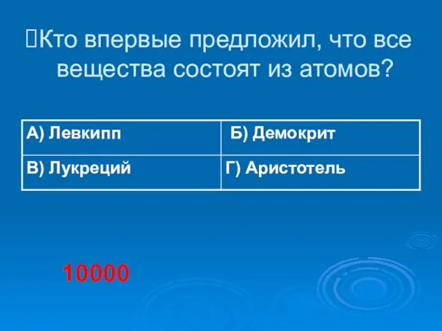 Кто впервые предложил, что все вещества состоят из атомов? 10000