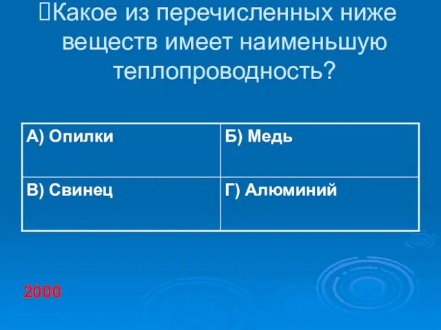 Какое из перечисленных ниже веществ имеет наименьшую теплопроводность? 2000