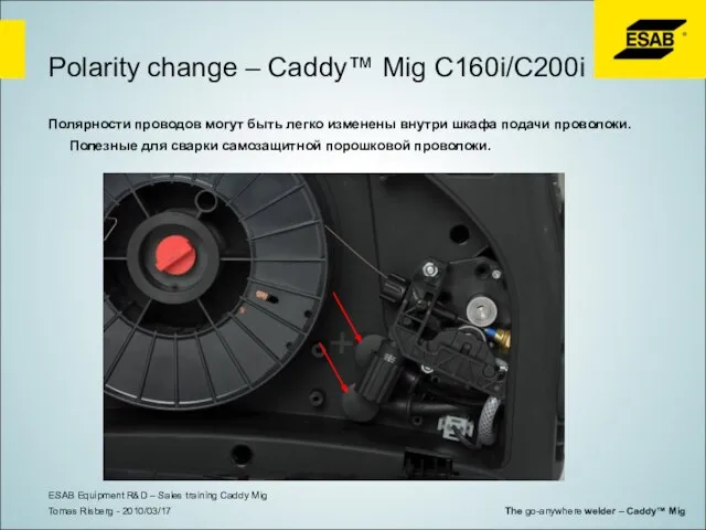 Polarity change – Caddy™ Mig C160i/C200i Полярности проводов могут быть легко изменены