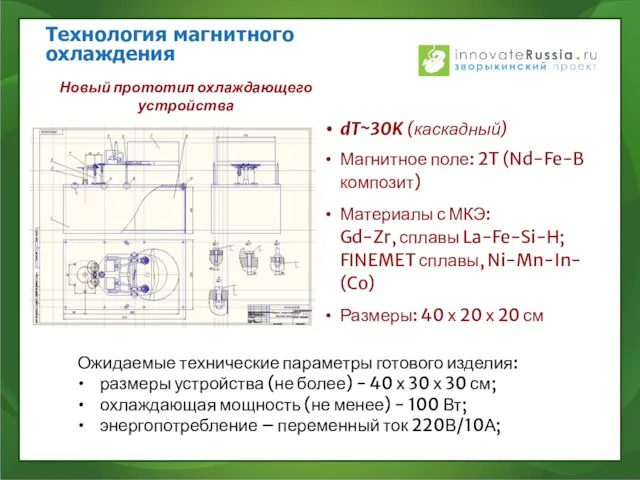 Технология магнитного охлаждения Новый прототип охлаждающего устройства dT~30K (каскадный) Магнитное поле: 2T