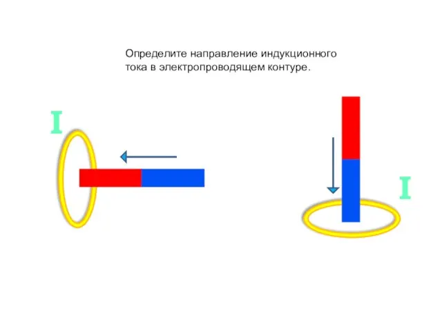 Определите направление индукционного тока в электропроводящем контуре.
