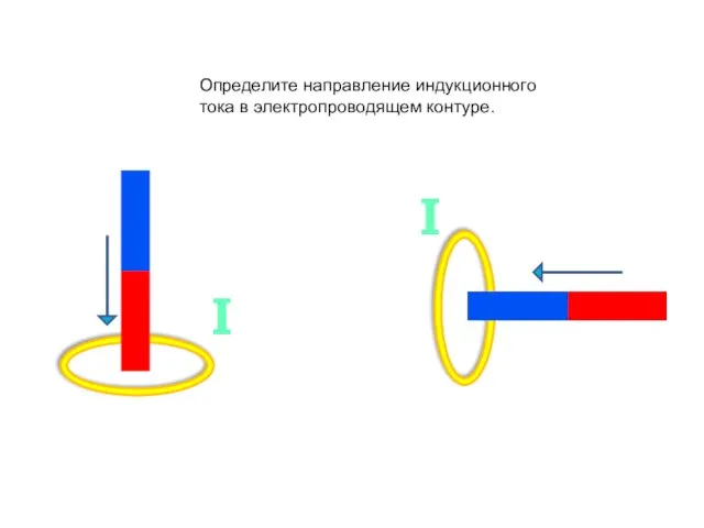 Определите направление индукционного тока в электропроводящем контуре.