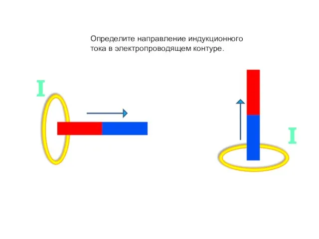Определите направление индукционного тока в электропроводящем контуре.