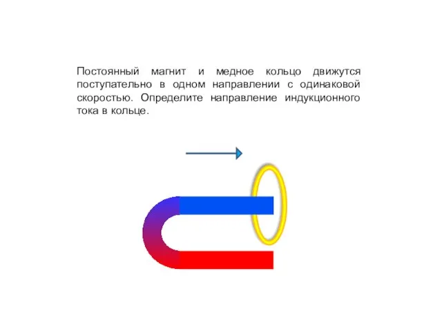 Постоянный магнит и медное кольцо движутся поступательно в одном направлении с одинаковой