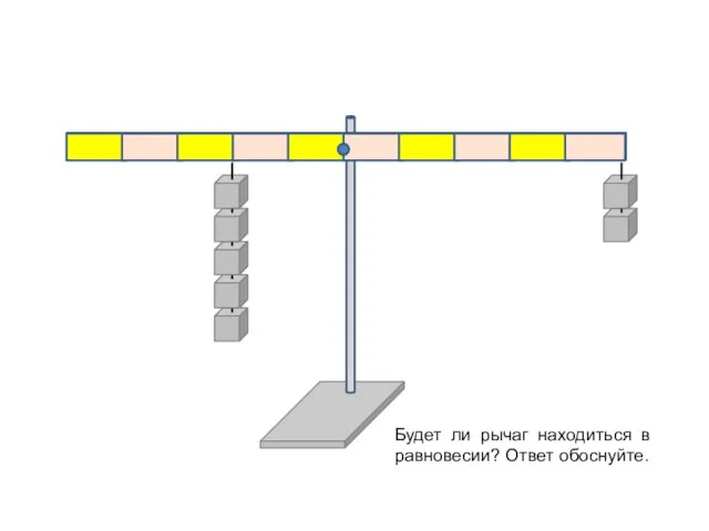 Будет ли рычаг находиться в равновесии? Ответ обоснуйте.
