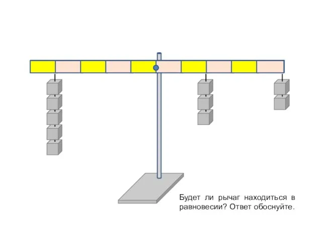 Будет ли рычаг находиться в равновесии? Ответ обоснуйте.