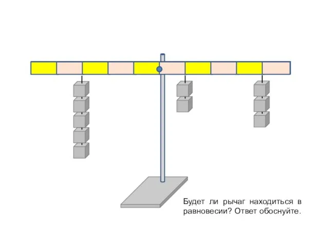 Будет ли рычаг находиться в равновесии? Ответ обоснуйте.