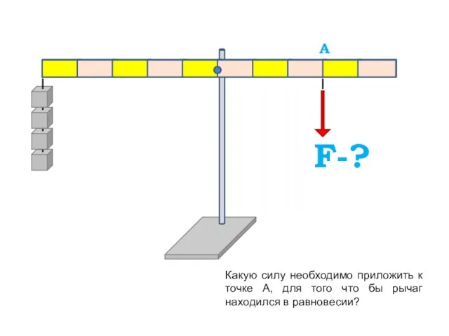 Какую силу необходимо приложить к точке А, для того что бы рычаг