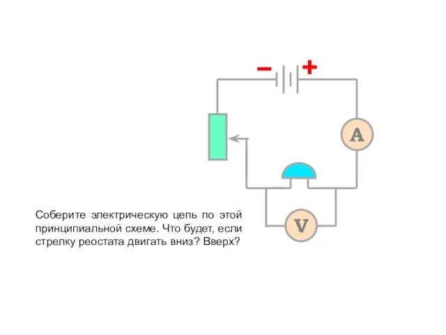 Соберите электрическую цепь по этой принципиальной схеме. Что будет, если стрелку реостата двигать вниз? Вверх?