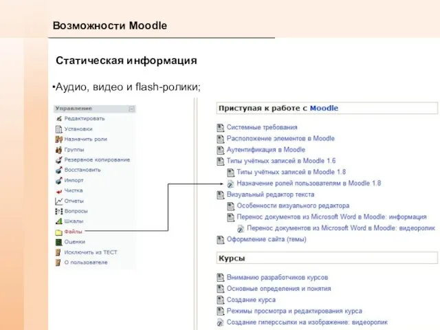 Возможности Moodle Статическая информация Аудио, видео и flash-ролики;