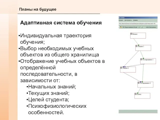 Планы на будущее Адаптивная система обучения Индивидуальная траектория обучения; Выбор необходимых учебных