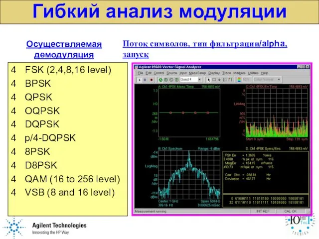 Гибкий анализ модуляции FSK (2,4,8,16 level) BPSK QPSK OQPSK DQPSK p/4-DQPSK 8PSK