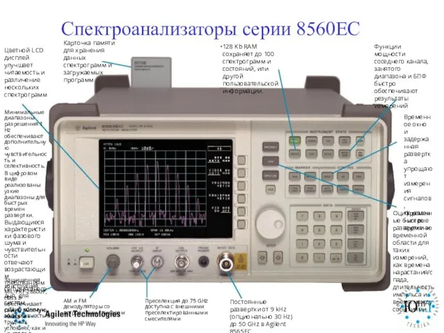 Спектроанализаторы серии 8560ЕС Преселекция до 75 GHz доступна с внешними преселектированными смесителями