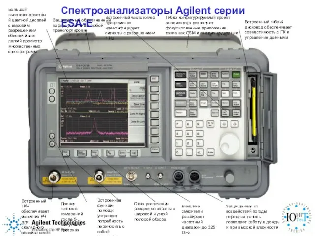 Спектроанализаторы Agilent серии ESA-E Гибко конфигурируемый проект анализатора позволяет фокусированные приложения, такие