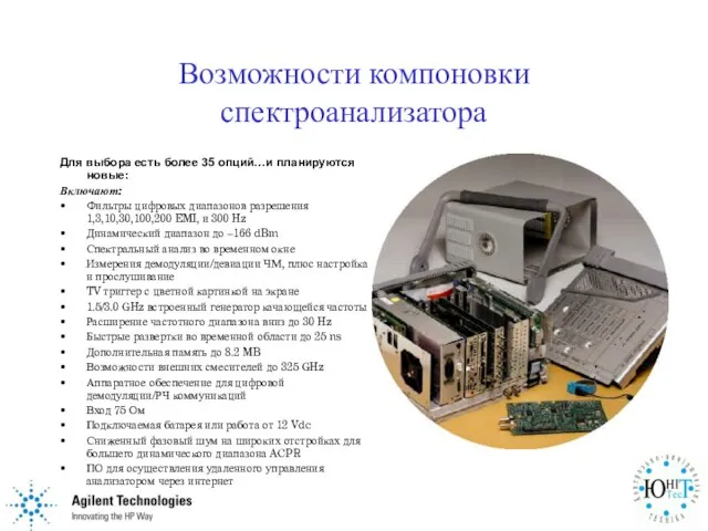 Возможности компоновки спектроанализатора Для выбора есть более 35 опций…и планируются новые: Включают: