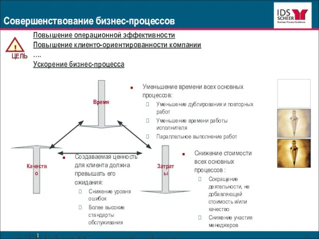 © IDS Scheer AG www.ids-scheer.ru Повышение операционной эффективности Повышение клиенто-ориентированности компании ….