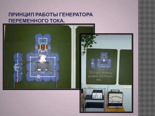 ПРИНЦИП РАБОТЫ ГЕНЕРАТОРА ПЕРЕМЕННОГО ТОКА.