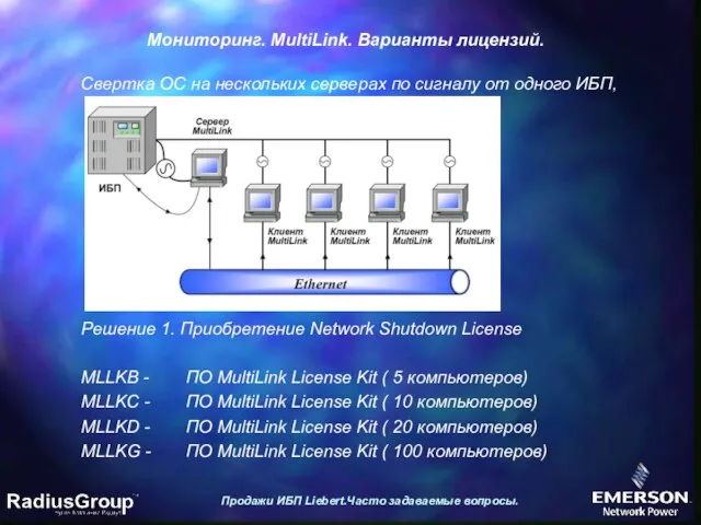 Продажи ИБП Liebert.Часто задаваемые вопросы. Мониторинг. MultiLink. Варианты лицензий. Свертка ОС на