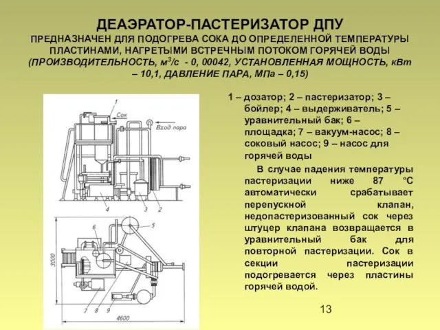 ДЕАЭРАТОР-ПАСТЕРИЗАТОР ДПУ ПРЕДНАЗНАЧЕН ДЛЯ ПОДОГРЕВА СОКА ДО ОПРЕДЕЛЕННОЙ ТЕМПЕРАТУРЫ ПЛАСТИНАМИ, НАГРЕТЫМИ ВСТРЕЧНЫМ