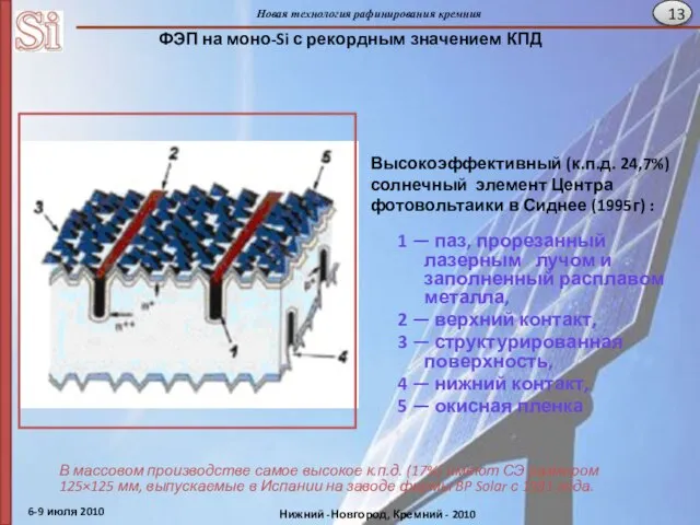 ФЭП на моно-Si с рекордным значением КПД 1 — паз, прорезанный лазерным