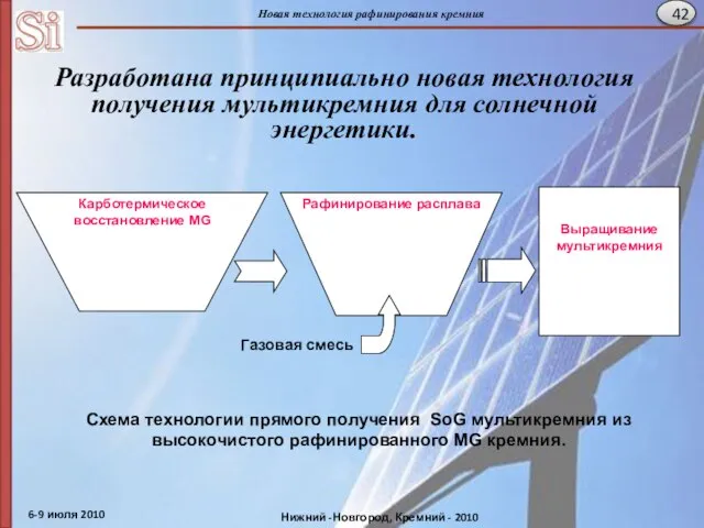 Карботермическое восстановление MG Рафинирование расплава Выращивание мультикремния Газовая смесь Схема технологии прямого