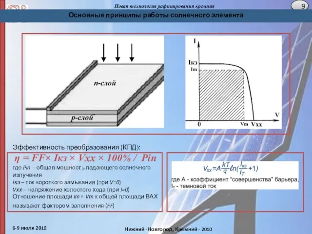 Основные принципы работы солнечного элемента Эффективность преобразования (КПД): η = FF× Iкз