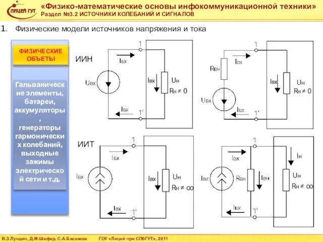 ИИН ИИТ Физические модели источников напряжения и тока