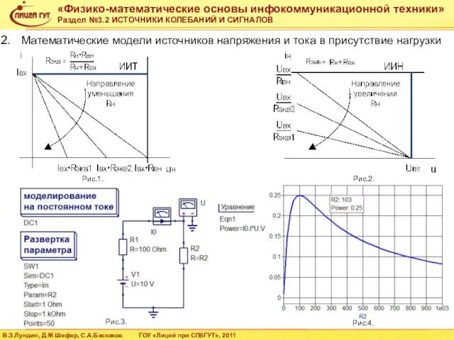 Математические модели источников напряжения и тока в присутствие нагрузки Рис.1. Рис.2. Рис.3. Рис.4.