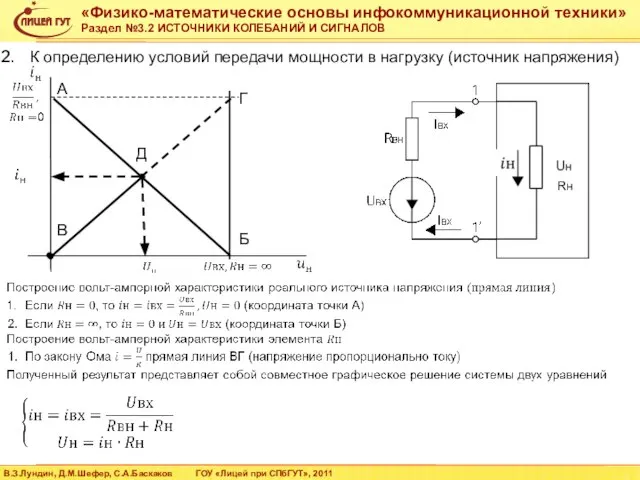 К определению условий передачи мощности в нагрузку (источник напряжения) А Б В Г Д Rн