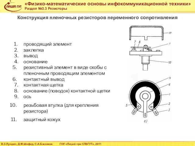 1. проводящий элемент 2. заклепка 3. вывод 4. основание резистивный элемент в