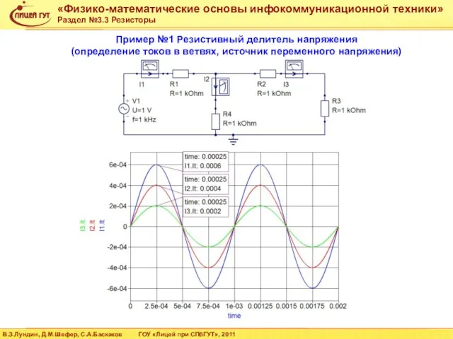 Пример №1 Резистивный делитель напряжения (определение токов в ветвях, источник переменного напряжения)