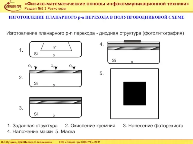 ИЗГОТОВЛЕНИЕ ПЛАНАРНОГО p-n ПЕРЕХОДА В ПОЛУПРОВОДНИКОВОЙ СХЕМЕ Изготовление планарного p-n перехода -